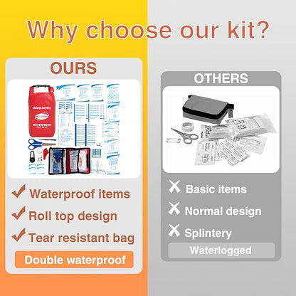 Waterproof First Aid Kit Roll Top Boat Emergency Kit with Waterproof Contents for Fishing Kayaking Boating Swimming Camping Rafting Beach Red