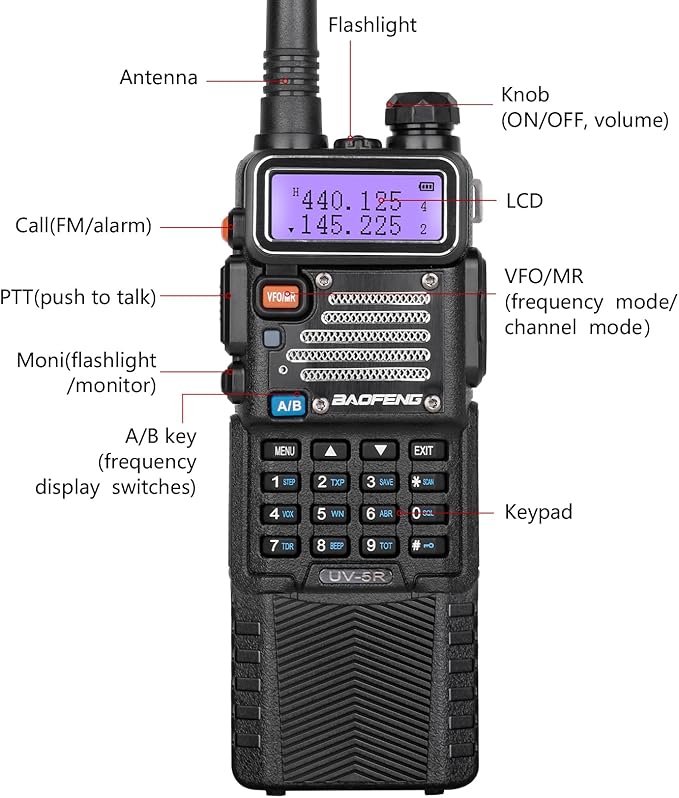 BAOFENG UV-5R Ham Radio 8W Dual Band 144-148＆420-450Mhz，3800mAh Rechargeable Handheld Two Way Radio with MIC (2Pack)