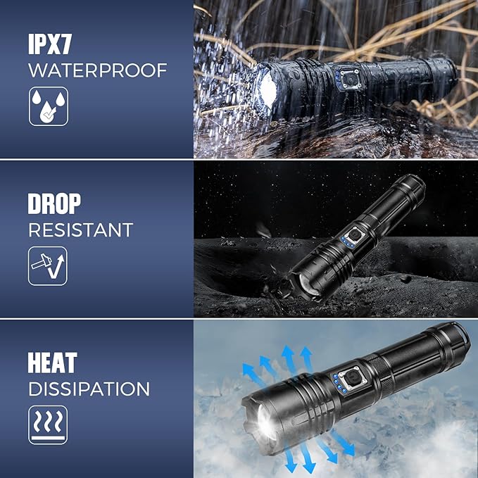 Rechargeable LED Flashlights High Lumens, 990,000 Lumens Super Bright Flashlights with 5 Modes, Waterproof Powerful Flash Light Multifunctional Flashlights for Home Camping(2 Pack)