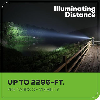 Greenworks 24V LED Spot Light Kit with 2Ah Battery and Charger