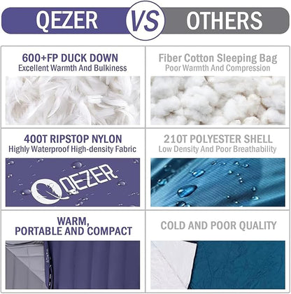 Down Sleeping Bag for Adults 0°F 10°F 15°F 20°F Backpacking Sleeping Bag for Cold Weather with Compression Sack