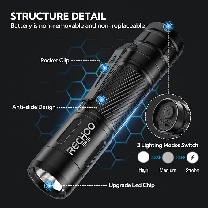 RECHOO Rechargeable Flashlights High Lumens, G800 Rechargeable Flashlight with 3 Lighting Modes, Mini LED Flashlight, Pocket-Size EDC Flash Light for Home, Emergency, Camping Gear (Battery Included)
