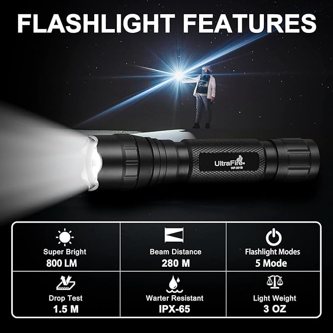 ULTRAFIRE Tactical Flashlight, WF-501B 800 Lumens Super Bright 5 Mode Mini LED Flashlight,IPX-65 Waterproof EDC Handheld Torch for Outdoor Camping and Hiking