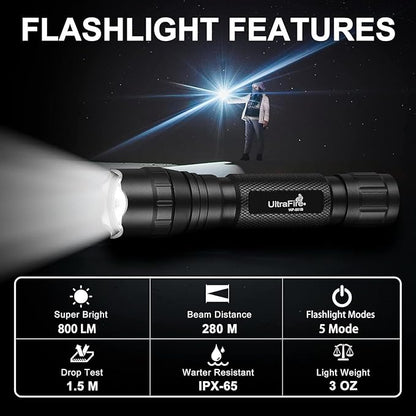 ULTRAFIRE Tactical Flashlight, WF-501B 800 Lumens Super Bright 5 Mode Mini LED Flashlight,IPX-65 Waterproof EDC Handheld Torch for Outdoor Camping and Hiking