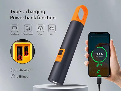 Portable Handheld Flashlights,Zoomable Tactical Flashlight, Flashlight Rechargeable LED Flashlight,for Emergency, Outdoor, Home, Camping, Hiking (L-S18)