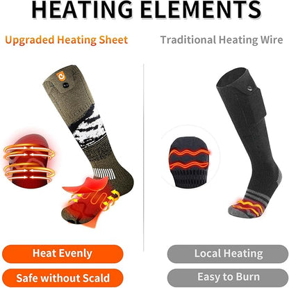 Heated Socks for Men Women - OIGOGOI 5000mAh Rechargeable Electric Heated Socks Foot Warmers 3 Heating Settings with APP Remote Control for Skiing Hiking Camping Running Fishing