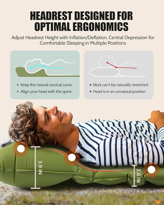 Sleeping Pad for Camping, Inflatable Camping Pad Built-in Foot Pump and Pillow, 75"×26" Single Size, Lightweight & Compact Camping Air Mattresses for Backpacking, Hiking, Traveling, Tent