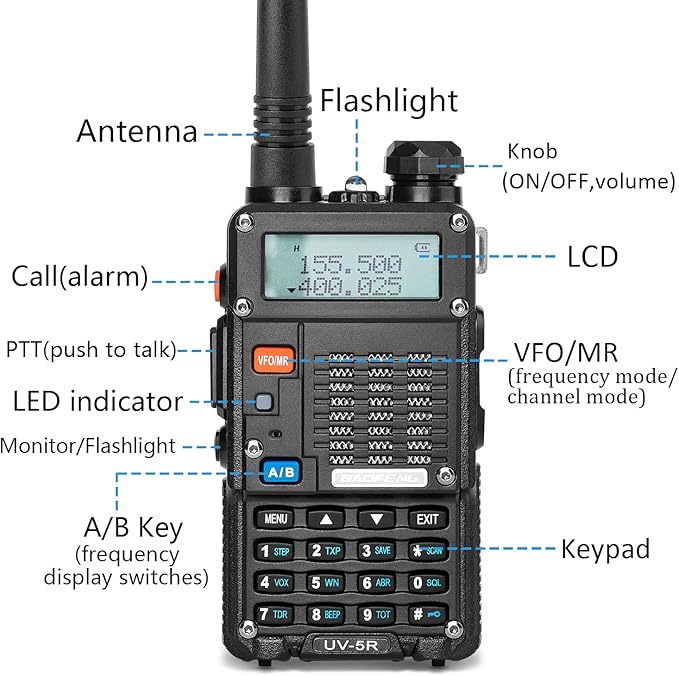 Ham Radio, BAOFENG 8W Dual Band Two Way Radio Long Range, Handheld UV5R Radio, Professional 2 Way Radios with Rechargeable Battery, Charger, Earpieces, Mic and Programming Cable (2 Pack)