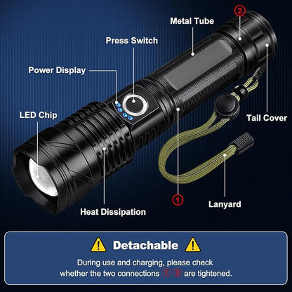 Rechargeable LED Flashlights High Lumens, 990,000 Lumen Super Bright USB Flashlight with 5 Modes, Waterproof Powerful Flash Light Multifunctional US Flashlights for Home Camping Hiking(2 Pack)