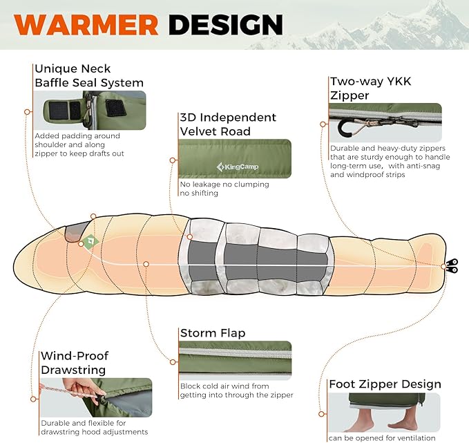KingCamp Sleeping-Bags Down Sleeping Bag for Adults, Recycled 700 FP Cold Weather 3-4 Season Sleeping Bag