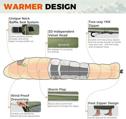 KingCamp Sleeping-Bags Down Sleeping Bag for Adults, Recycled 700 FP Cold Weather 3-4 Season Sleeping Bag