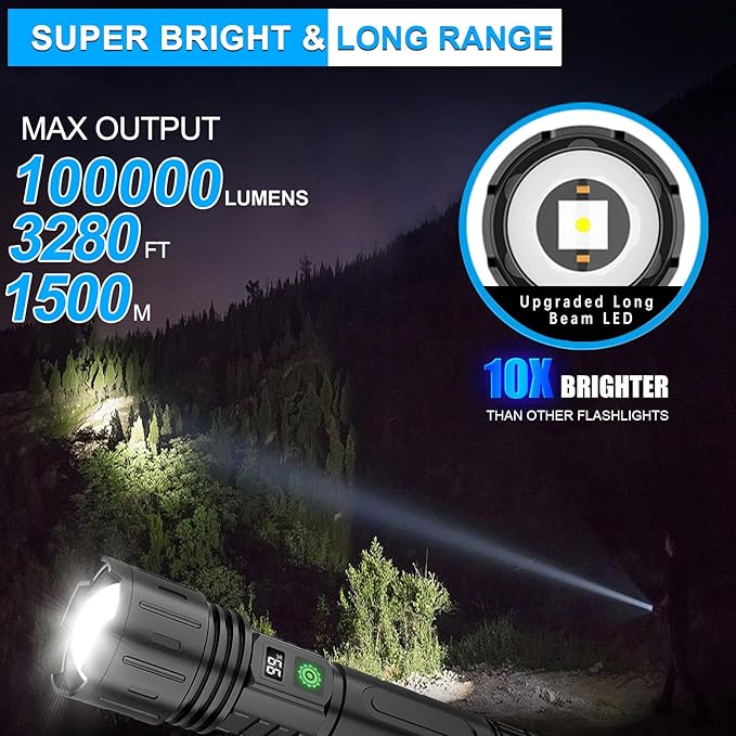 DanByte Rechargeable Flashlights 100000 High Lumens- 1500 Meters Long Beam LED Flash Light with Belt Holsters,Waterproof,Power Display,Zoomable,5 Modes Rechargeable Flashlight for Camping