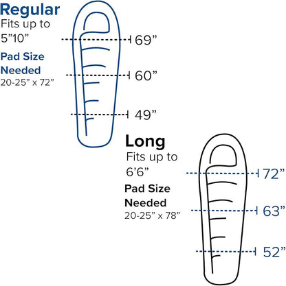 Big Agnes Anvil Horn (650 DownTek) Sleeping Bag