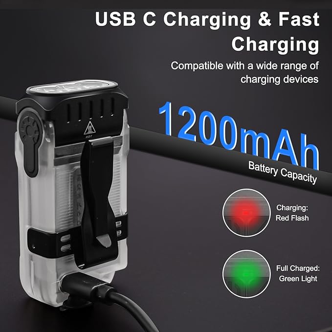 Mini Flashlight Rechargeable,Powerful 1200 Lumen LED Flashlight with Side Lights,IP67 Waterproof Handheld EDC Flashlight-10 Light Modes with Clip,for Camping, Outdoor, and Emergency
