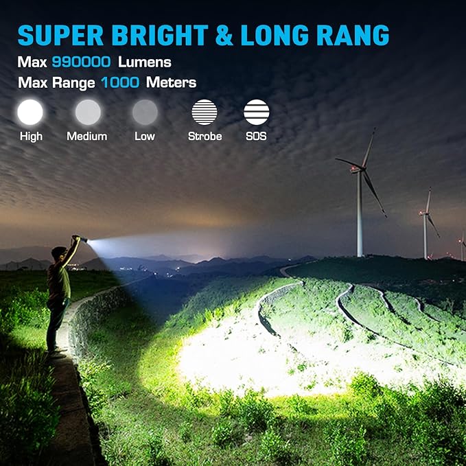 Sinvimes Rechargeable Flashlights High Lumens, 990000LM XHP160.8 Powerful Tactical Flashlight with Zoomable & 6 Modes & IPX7 Waterproof, Super Bright Flashlight for Camping, Hiking, Emergencies