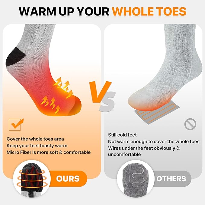SNOW DEER Heated Socks for Men Women, 7.4V Rechargeable Battery Electric Socks, Heated Ski Socks for Hunting Fishing Camping Hiking Skiing Foot Warmer