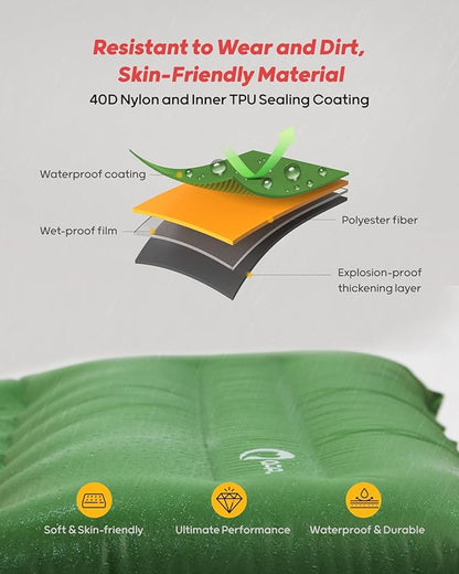 QPAU Camping Sleeping Pad, 2 Person Camping Mat, Enhanced Support for Healthy Comfort Sleep, with Built-in Foot Pump, 4.7 Inch Durable Sleeping Mattress, Hiking, Backpacking and Home - Green-1
