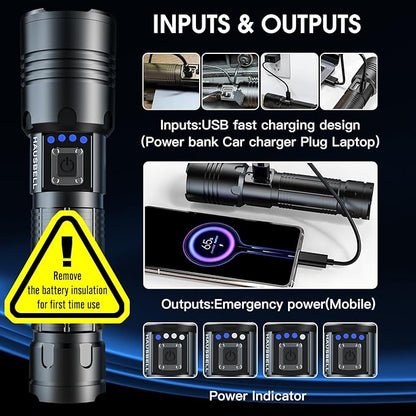 HAUSBELL Rechargeable LED Flashlights High Lumens, 20000 Lumens Super Bright Zoomable Waterproof Flashlight with 5 Modes, Input and Output, Powerful Handheld Flashlight (A300-1 Pack)
