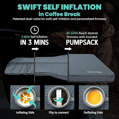 Hikenture Self Inflating Sleeping Pad for Tesla Model Y, Ultra Thick Car Camping Mattress Bed for Model Y, Insulated Double Sleeping Pad with Foam, R-Value 13 Camping Pad for All Season