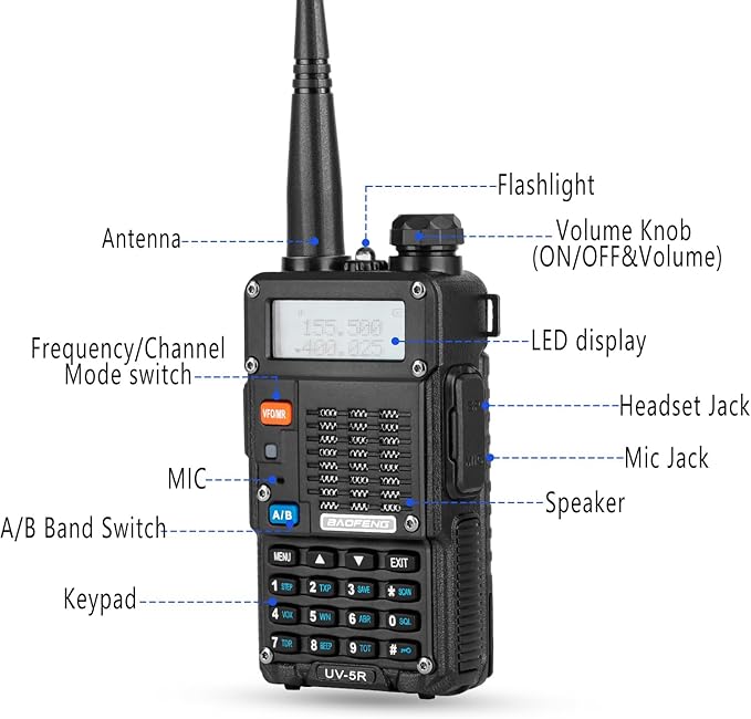 BAOFENG UV-5R 8-Watt Radio (UV-5R 3rd Gen) with Programming Cable and High-gain Antenna, Long Range Handheld Ham Radio with Earpiece and Hand Microphone (2 Pack)