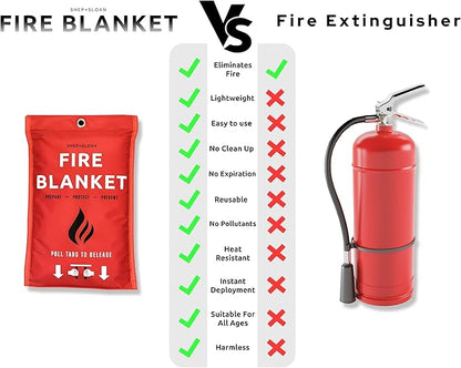 Emergency Fire Blanket for Home and Kitchen 2 pk| Easy Fire Blankets to Smother a Kitchen fire Fire Extinguisher Blanket Preferred Hero fire Blanket Emergency fire Blankets for Home