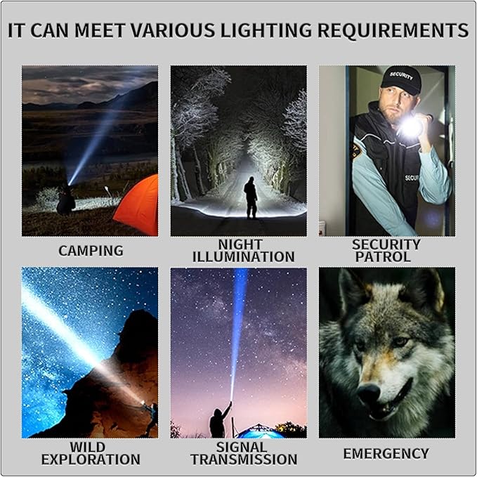 Rechargeable High Lumens Tactical LED Flashlight - 5 Lighting Modes, Zoomable, Waterproof, Powerful, Super Bright - Ideal for Camping, Travel,Emergencies, and Home Use.