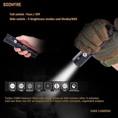 MX65 Tactical Flashlight 1060 Lumens Built-in a Fast Charging Rechargeable LED Handheld Flashlights 5 Brightness Waterproof Flashlight
