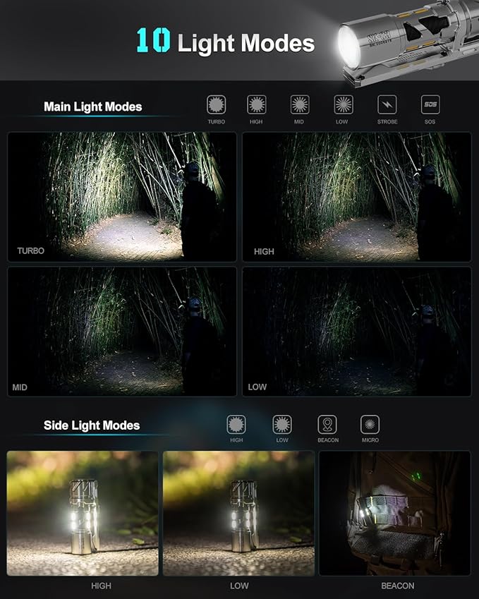 SK03 Pro LED Rechargeable Flashlight, 2 in 1 Magnetic Bracket, Side Light with 4 Colors Filters, 10 Modes, IP65 Waterproof, Mini AA LED Flashlight for Camping, Hiking, Walking