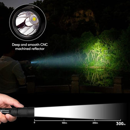 RovyVon GL7 G2 Flashlight 2000 Lumen Super Bright USB C Rechargeable Flashlights with Dual Switch,5 Modes,IPX8 Waterproof High Lumen Handheld Flashlights for Camping,Emergency