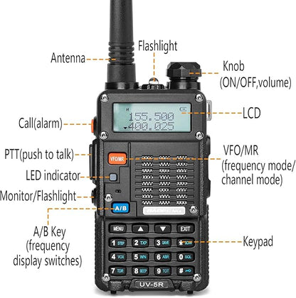Ham Radio, BaoFeng UV-5R Pro 8W Walkie Talkies, Handheld Dual Band Two Way Ham Radios Long Range with Rechargeable Battery, Earpieces, Mic, Antenna and Programming Cable (2 Pack)
