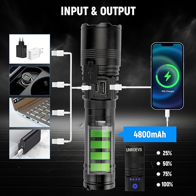 Rechargeable Flashlights High Lumens, High Power LED Flashlights with 5 Modes &Zoomable,3000lm Super Bright Multifunctional Flashlight, Handheld Flash Light for Emergencies, Camping