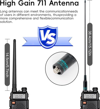 BAOFENG UV-5RX (Upgraded of UV-5R) Multi-Band Ham Radio, 136-174/400-520Mhz Receiving, Two Way Radio with 3800mAh Rechargeable and 711 Antenna (2 Pack)