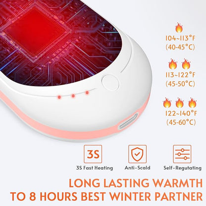 Hand Warmers USB Rechargeable 5200 mAh 1 Pack Electric Portable Reusable Pocket Power Bank Double-Sided Heaters for Heat Therapy Great, Raynauds, Hunting, Golf, Camping, Women Mens Winter Gifts