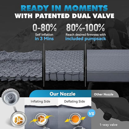 Hikenture 4" Thick Self Inflating Sleeping Pad, Ultralight Foam Camping Mattress 2 Person, 9.5 R-Value Insulated Sleeping Mat with Pump Sack, Portable Double Camping Pad for Tent, Car, Truck