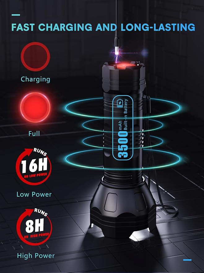 Rechargeable Flashlights High Lumens IP68 Waterproof, Small Flashlights Powerful with Batteries 3500mAh - Flash Light 5 Modes 100M Beam Super Bright for Outdoor/Home/Camping/Hiking/Emergency