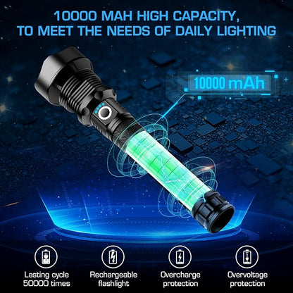 JOSHEN Rechargeable LED Flashlights 900000 High Lumens, Super Bright XHP90.2 Tactical Flashlight with Zoomable,5 Modes, Handheld Powerful Flashlights for Emergencies, Hiking, Camping