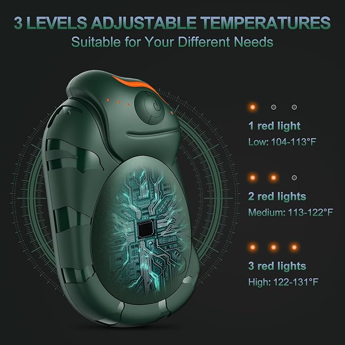 Hand Warmers Rechargeable 2 Pack, Chameleon-Shaped Electric Hand Warmers, Up to 20 Hrs Portable Reusable Pocket Heater Gift for Men, Women, Christmas, Outdoor, Camping, Golf