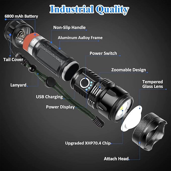 Rechargeable Handheld Flashlight - Super Bright - Zoomable - Adjustable Focus - 5 Modes - High Lumens - Waterproof IPx5 - Tactical for Emergencies, Hiking, Camping, Home & More., Black