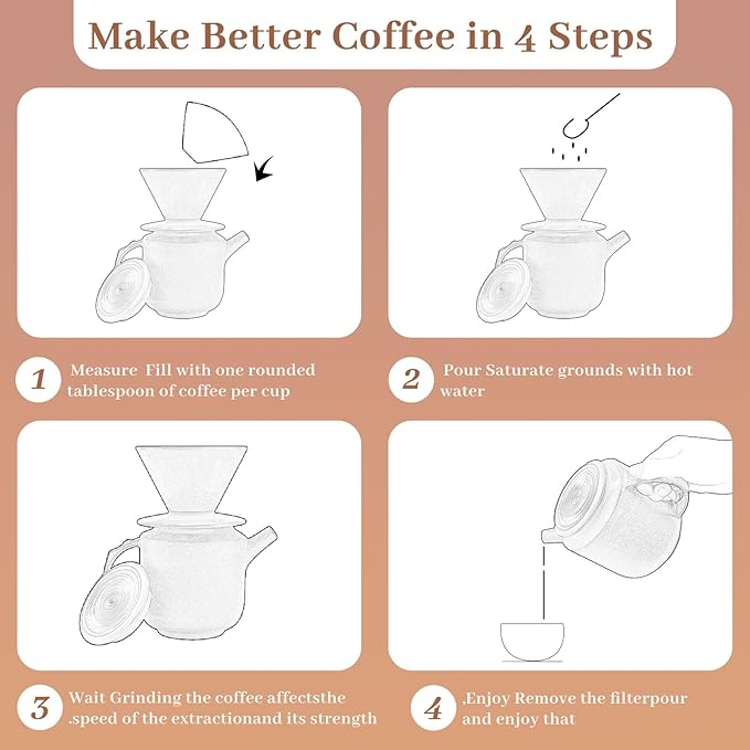 Pour Over Coffee Maker Set,with Lid and V60 Paper Coffee Fliters 20 Counts,High Heat Resistant Vintage Coffee Carafe Dripper Set for Home Café Restaurant Camping Hiking,34 Oz(Yellow)