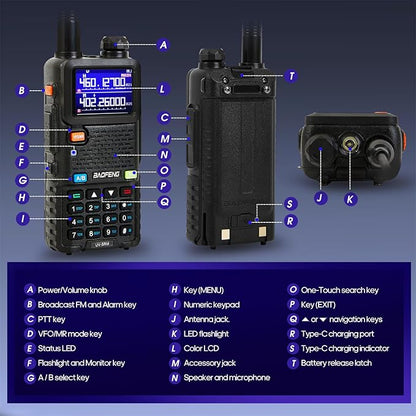 BAOFENG UV-5RM Radio, 5RM 8W Ham Radio Handheld Long Range, 999 Channels, USB-C Charging, Two Way Radio with 2500mAH Battery