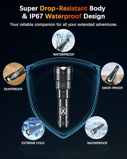 Super Bright Rechargeable Flashlights 2000000 High Lumens,Waterproof Tactical Powerful Led Flashlight Battery Powered With 6 Modes Zoomable Fast Charge,Handheld Flashlight For Camping Emergency (X2)
