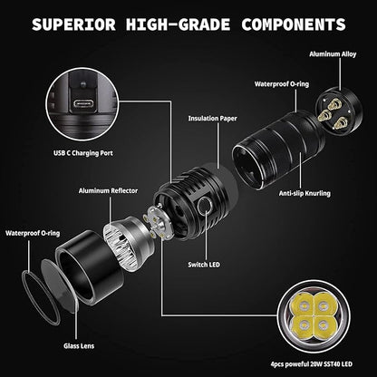 sofirn SP36 Pro Rechargeable LED Flashlight 8000 Lumens max, Powerful Flashlight with 4X SST40 6500K LED Anduril UI2, IPX8 Waterproof, for Emergencies Camping (SP36 Pro-Kit)