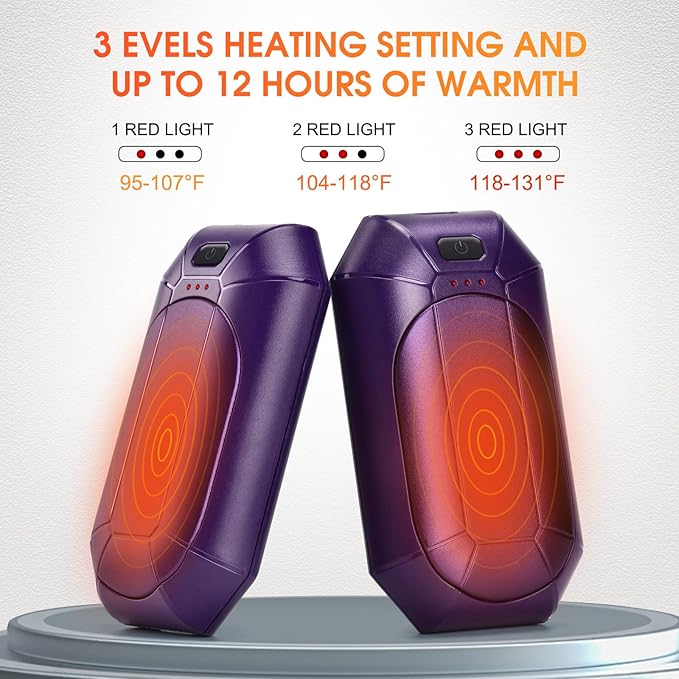 2 Pcs Mini Hand Warmer Rechargeable, 2000mAh*2 Portable Hand Warmer Reusable, 3 Levels Temperature Adjustable 2 in 1 Hand Warmer, Outdoor Indoor Warm Gift for Men Women Children