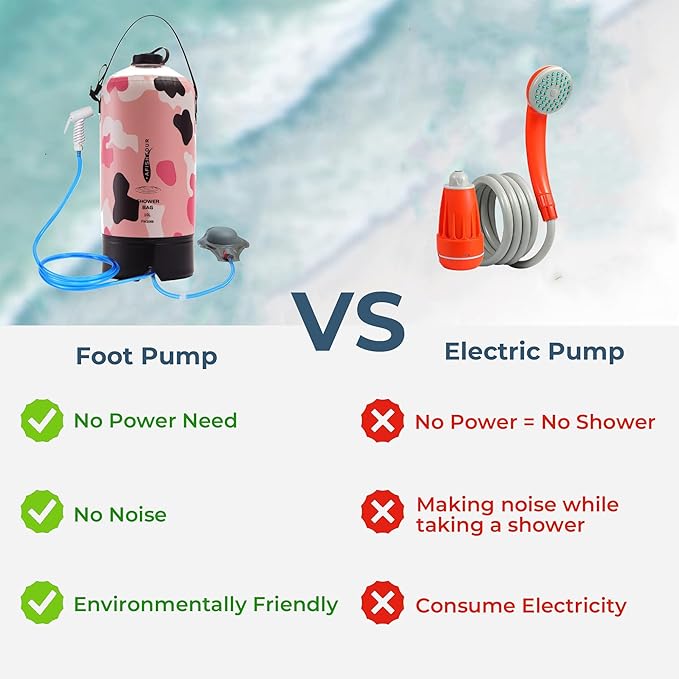 Portable Camping Shower Bag - 10L/2.2 Gallons 20/5 Gallons Solar Shower Water Bag with Foot Pump, Hose and Shower Head - Camp Shower for Camping, Beach, Travel, Outdoor Activities