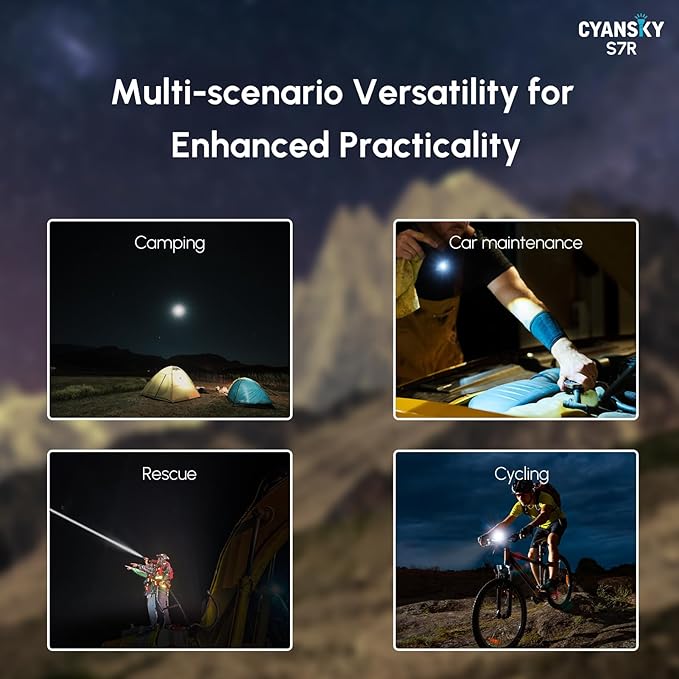 CYANSKY Rechargeable Flashlights High Lumens,l400 Lumen & 350 Meters Super Bright,Magnetic EDC Flashlight, IP68 Waterproof,Flash Lights for Emergency,Camping,Search and Rescue(S7R)