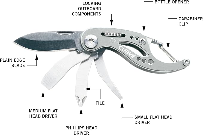 Gerber Gear Curve Multi-Tool - 6-in-1 Screwdriver and Pocket Knife Set - EDC Gear Multi-Tool Keychain - Gray