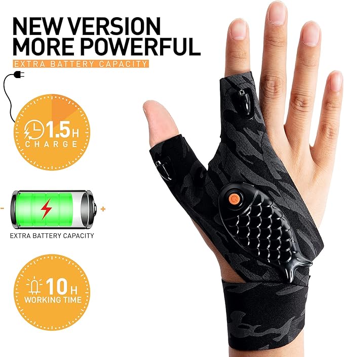 ThxToms Rechargeable LED Flashlight Gloves, Gifts for Men, Father's Day, Christmas, Birthday Gifts for Dad Boyfriend Husband Men Him, Cool Gadgets Tools for Repairing Fishing Camping, 1 Pair,Camo