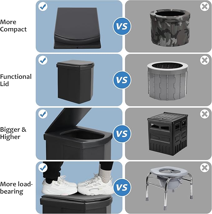 Portable Toilet for Camping, Outdoor Portable Potty For Adults with Lid & Garbage Bags, Large Foldable Travel Toilet, Lightweight Camping Toilet Bucket Toilet for Car/Boat/Beach/Hiking/Long Trip