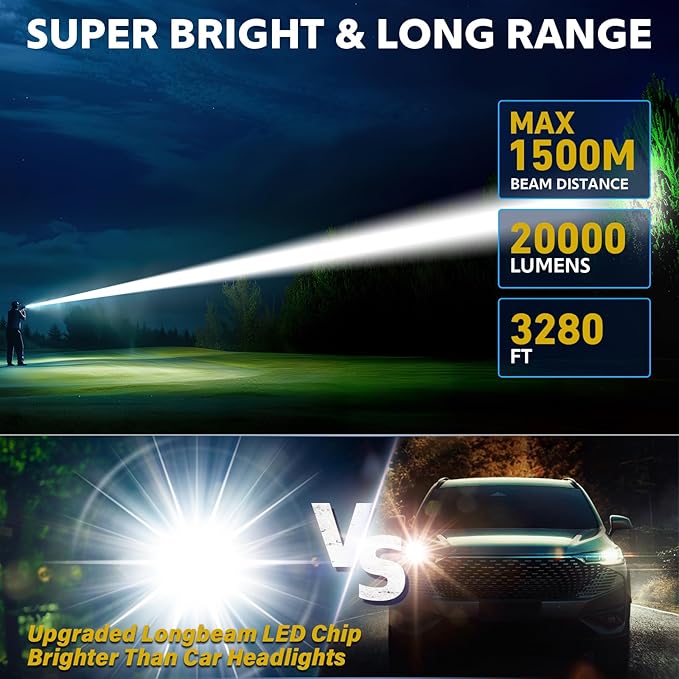 Flashlights High Lumens Rechargeable 20,000LM Super Bright LED Flashlight with Dimmable, Zoomable Beam Tactical Flash Lights, 6Modes Small Powerful Waterproof Flashlight for Camping Emergencies Home