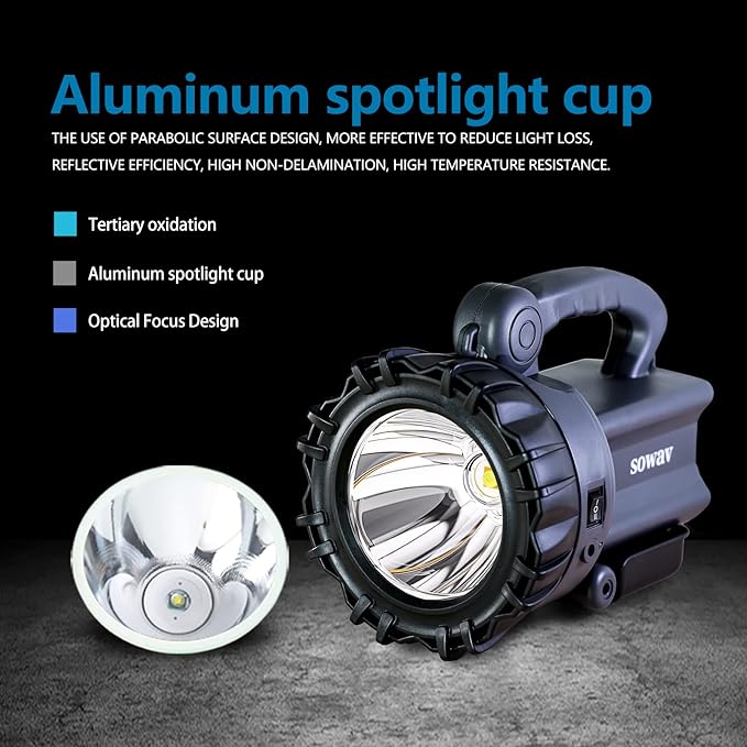 Rechargeable Spotlight, Super Bright Flashlights High Lumens, LED Searchlight with Handle, IPX4 Waterproof Spot Lights for Home Security, Camping, Boat, Hunting, Emergency Power Outage